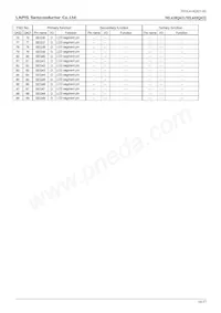 ML610Q422-NNNTBZ03A7 Datasheet Pagina 16