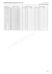 ML610Q429-NNNTBZ03A7 Datasheet Page 14