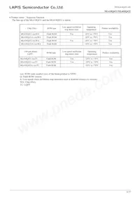 ML610Q432A-NNNTC03A7 Datasheet Page 4