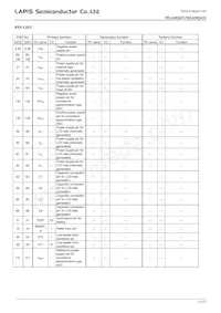 ML610Q432A-NNNTC03A7 Datasheet Page 13