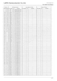 ML610Q432A-NNNTC03A7 Datasheet Page 15