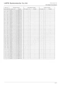 ML610Q432A-NNNTC03A7 Datasheet Page 16