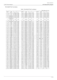 ML610Q439P-NNNTC0AGL Datasheet Page 11