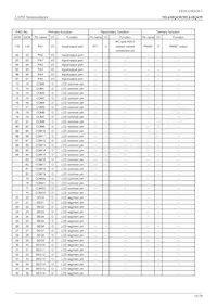 ML610Q439P-NNNTC0AGL Datenblatt Seite 14