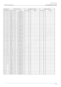 ML610Q439P-NNNTC0AGL數據表 頁面 15