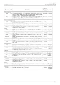 ML610Q439P-NNNTC0AGL Datasheet Page 17