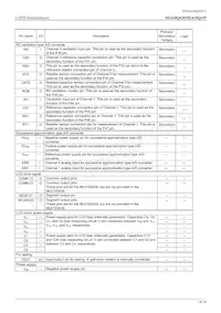 ML610Q439P-NNNTC0AGL Datasheet Page 18