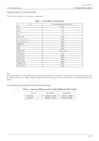 ML610Q439P-NNNTC0AGL Datasheet Page 20