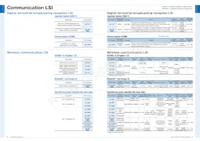ML610Q794G-NNNTPZ0BX數據表 頁面 5