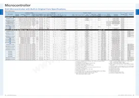 ML610Q794G-NNNTPZ0BX Datasheet Page 9