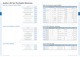 ML610Q794G-NNNTPZ0BX Datasheet Page 18