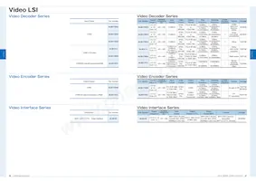 ML610Q794G-NNNTPZ0BX Datasheet Page 20