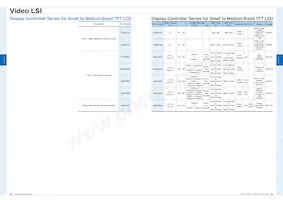 ML610Q794G-NNNTPZ0BX Datasheet Page 21