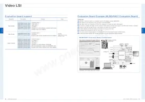 ML610Q794G-NNNTPZ0BX Datasheet Page 22