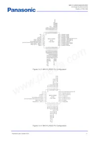 MN101LR05DXW Datasheet Page 13