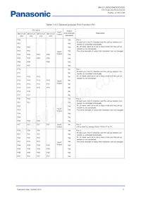 MN101LR05DXW Datasheet Page 15