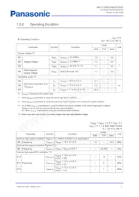 MN101LR05DXW Datasheet Page 20