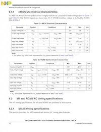 MPC8308CZQAGD Datasheet Page 16