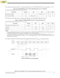 MPC8313ZQAFFB Datasheet Page 17