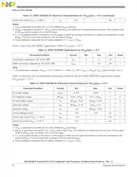 MPC8349ECZUAJFB Datasheet Page 16