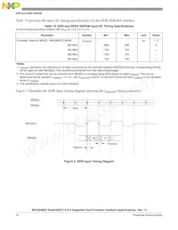 MPC8349ECZUAJFB Datasheet Page 18