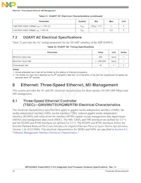 MPC8349ECZUAJFB Datasheet Page 22