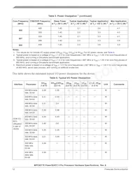 MPC8377CVRAGDA Datasheet Page 12
