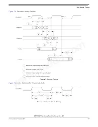 MPC852TVR66 Datasheet Page 21