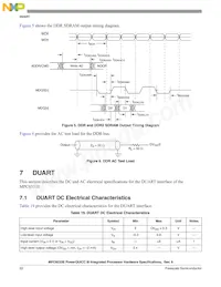 MPC8533VTARJA數據表 頁面 22