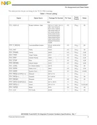 MPC8536EAVTAULA Datasheet Page 9