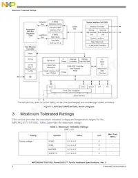 MPC862PCZQ80B Datasheet Pagina 8