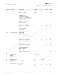 MPT612FBD48 Datasheet Page 21