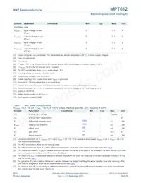 MPT612FBD48 Datasheet Page 22