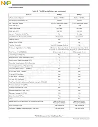 MPXN2120VMG116 Datasheet Page 4