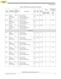 MPXN2120VMG116 Datenblatt Seite 19