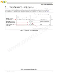 MPXR4040VVU264 Datasheet Page 11