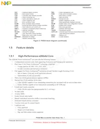 MPXS2010VMM120 Datasheet Pagina 7
