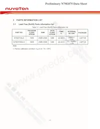 N79E875RALG Datasheet Page 8