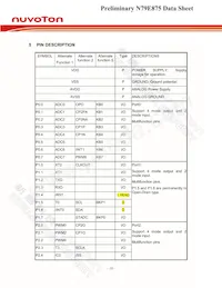 N79E875RALG Datasheet Page 10