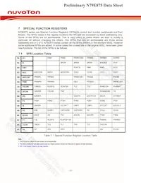 N79E875RALG Datasheet Pagina 16