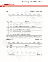 N79E875RALG Datasheet Page 20