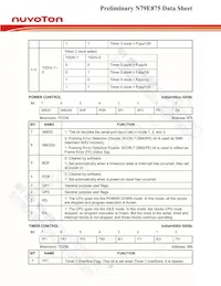 N79E875RALG Datasheet Pagina 22