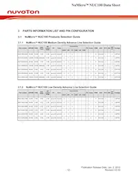 NUC100VD3AN Datasheet Page 12