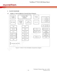 NUC100VD3AN 데이터 시트 페이지 18