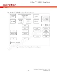 NUC100VD3AN 데이터 시트 페이지 19