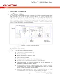 NUC100VD3AN Datasheet Pagina 20