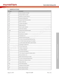 NUC120RD2DN Datasheet Page 17