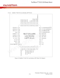 NUC120RD3AN Datasheet Page 18
