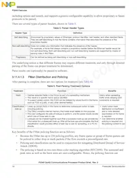 P2040NXN7MMC Datasheet Page 18
