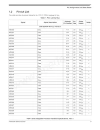 P3041NXE7PNC數據表 頁面 9